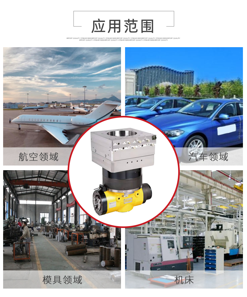 全自動直角銑頭