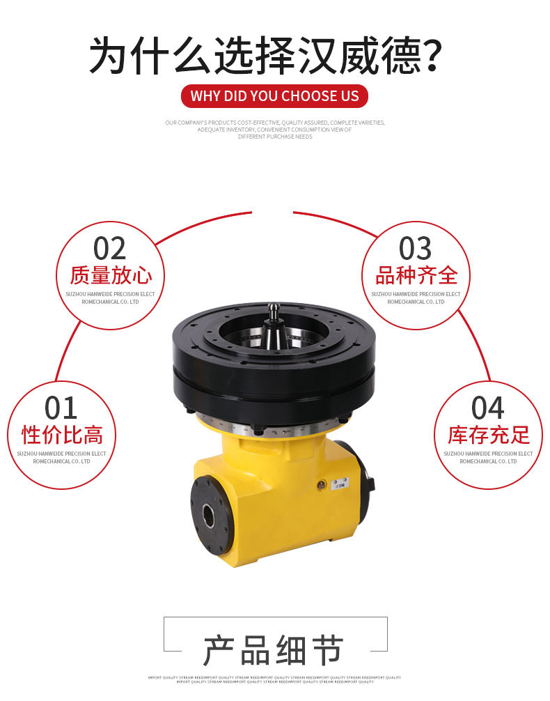 手動(dòng)直角銑頭帶齒盤