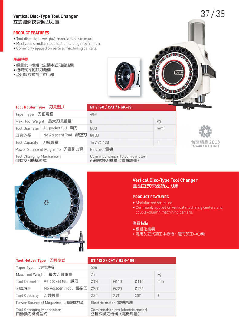 圓盤式快速換刀刀庫(kù)