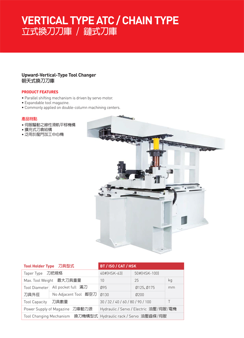 朝天式換刀刀庫