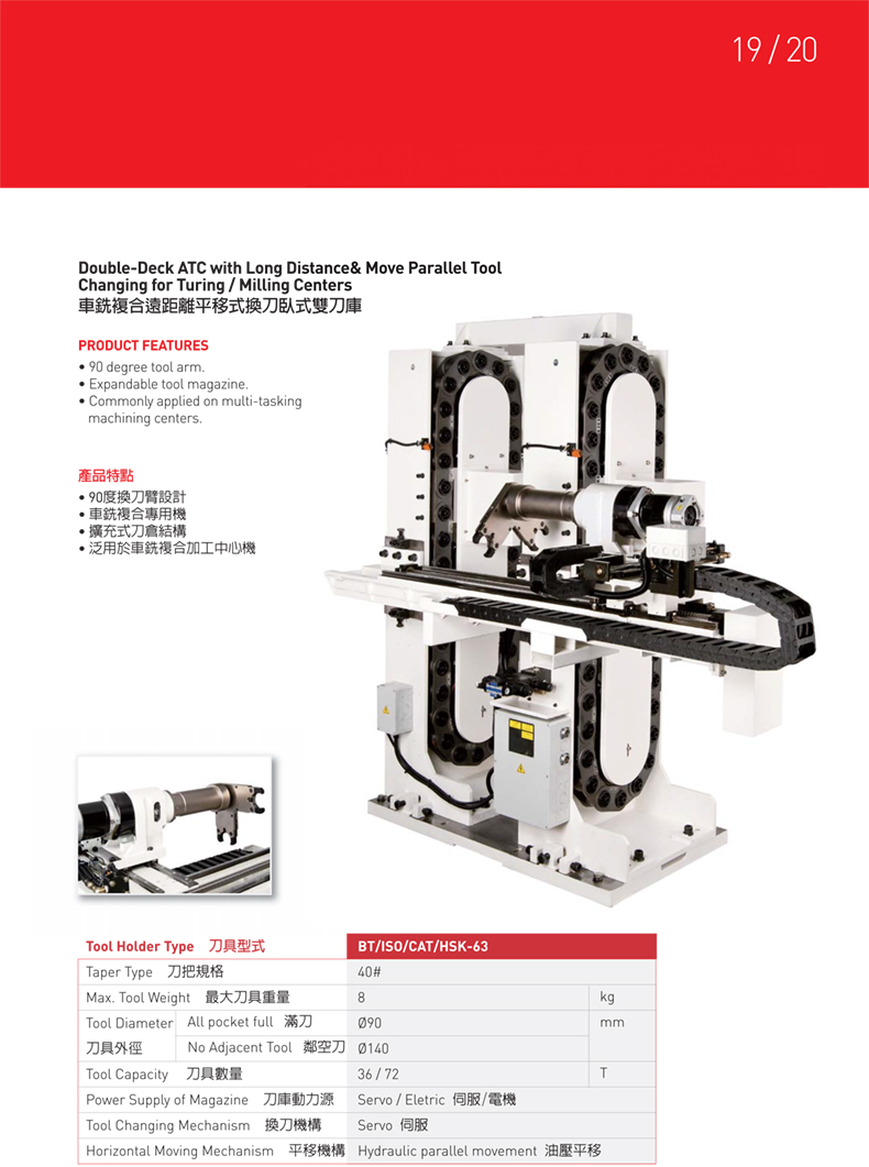 1、車銑復(fù)合遠(yuǎn)距離平移式臥式雙刀庫(kù) 1、車銑復(fù)合遠(yuǎn)距離平移式臥式雙刀庫(kù)
