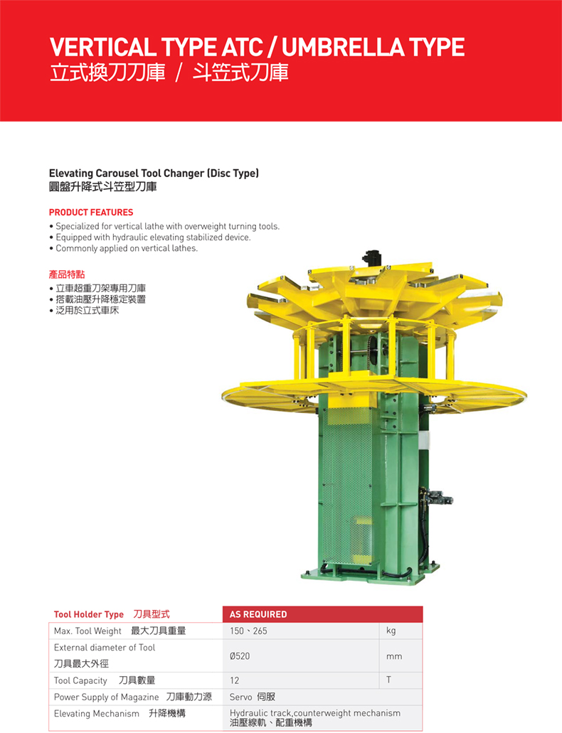 數(shù)控立車刀庫