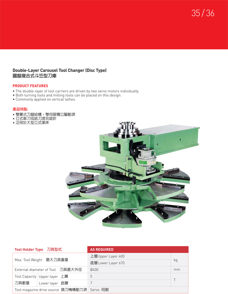 圓盤復(fù)合式立車刀庫
