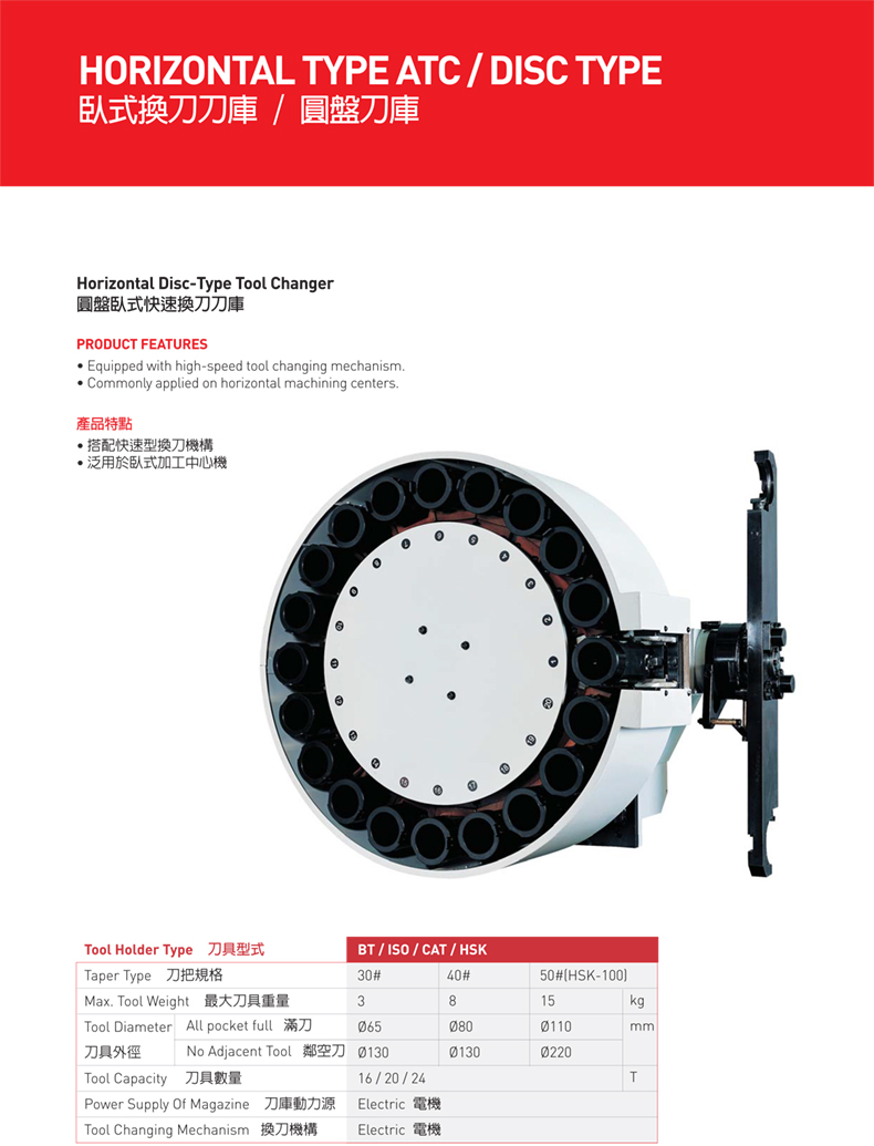 圓盤臥式快速換刀刀庫