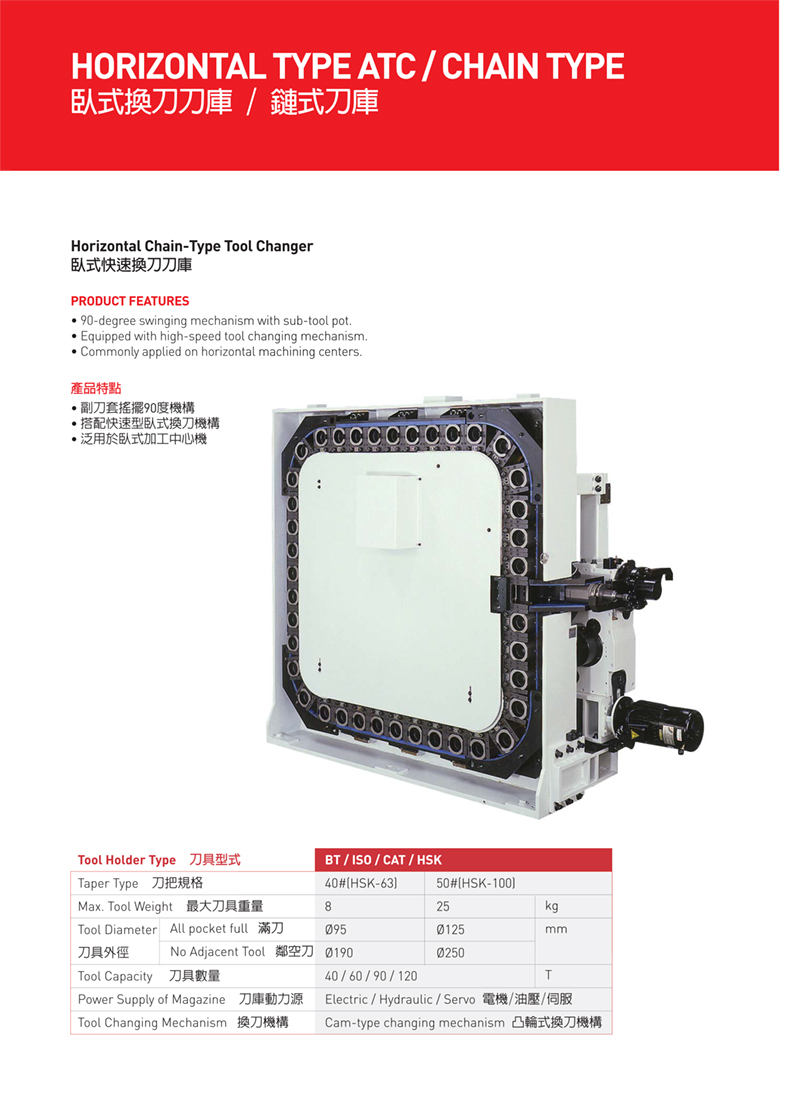 臥式快速換刀刀庫