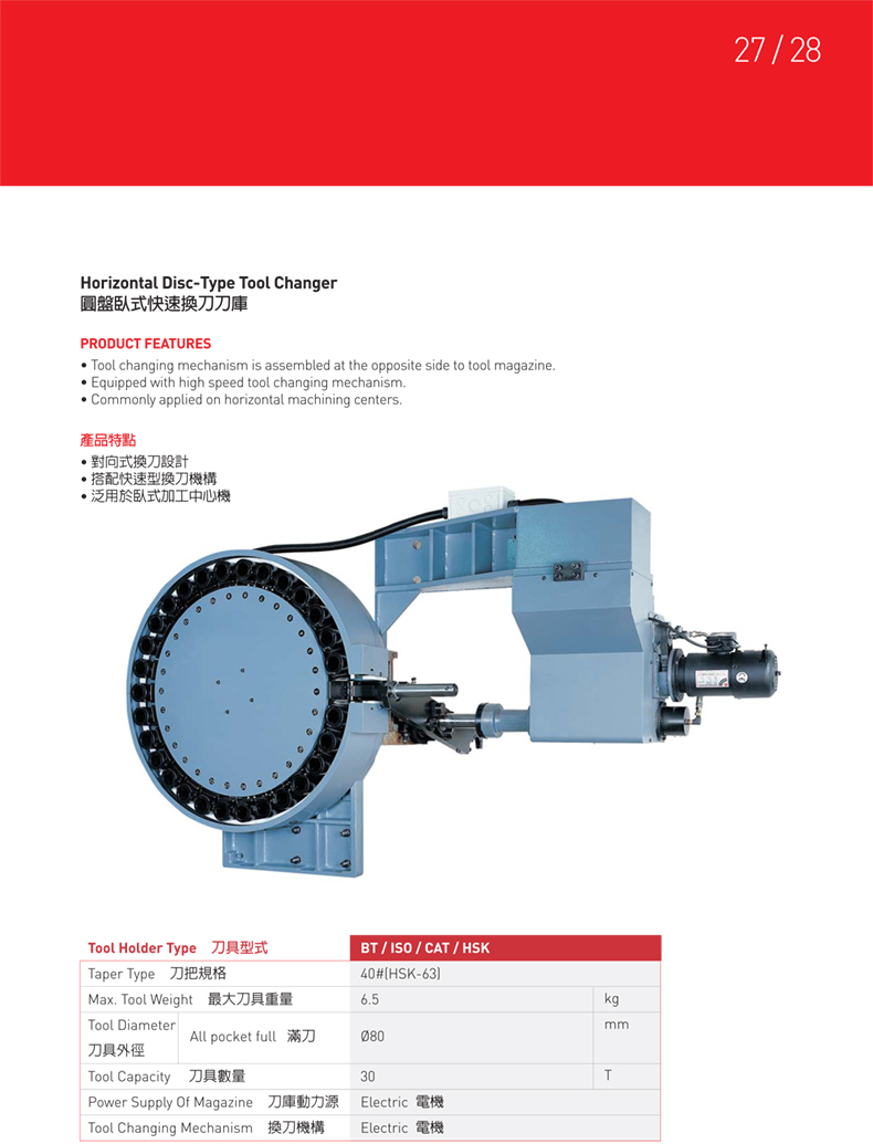 圓盤臥式換刀刀庫