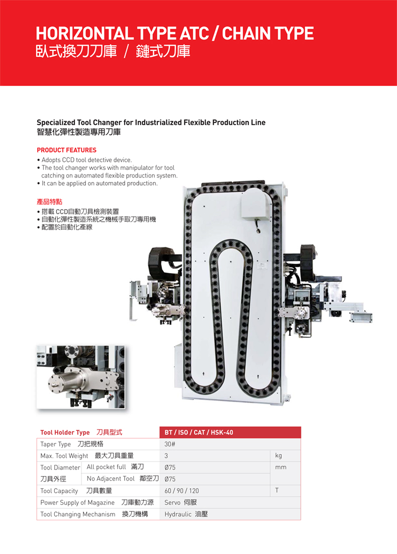 智慧型彈性制造專用刀庫