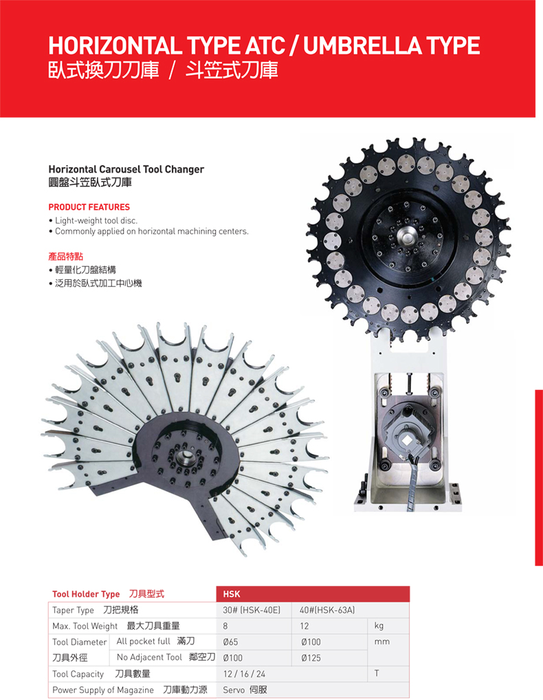 圓盤斗笠臥式刀庫