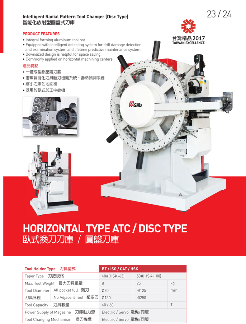 智能化放射型圓盤式刀庫