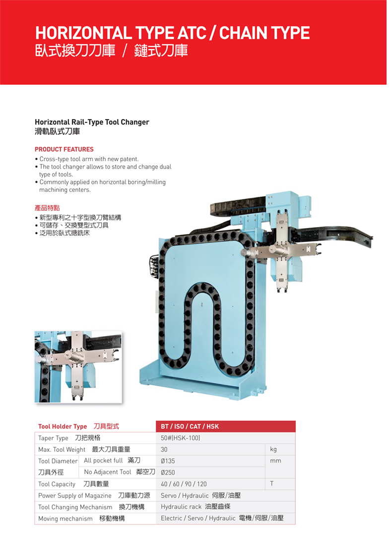 滑枕臥式刀庫(kù)A款 滑枕臥式刀庫(kù)A款
