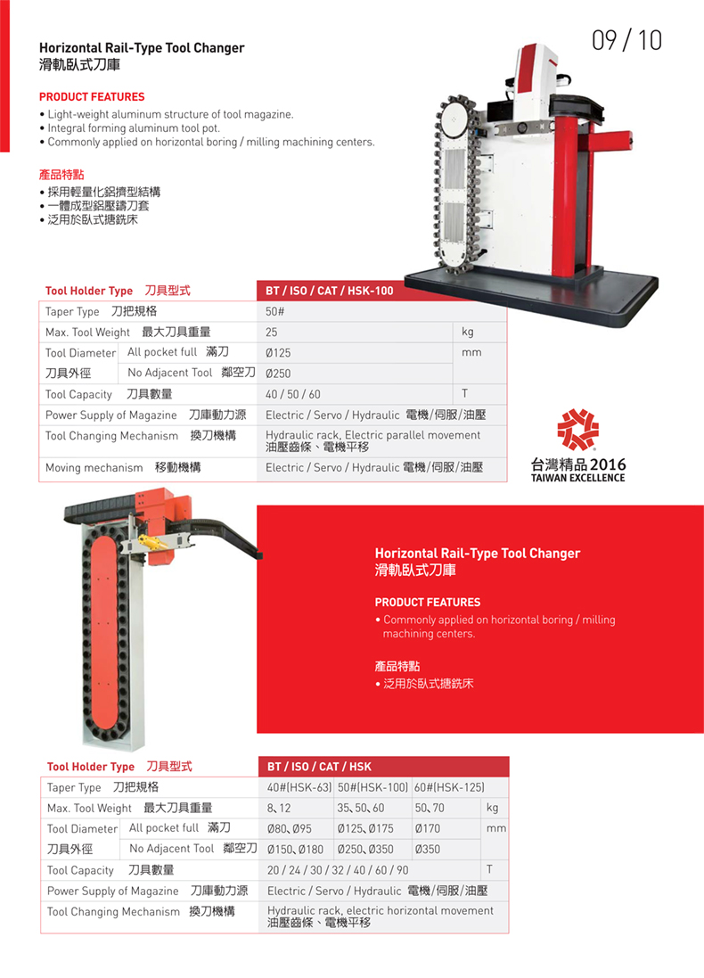 滑枕臥式刀庫(kù)B款